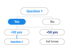quota-control