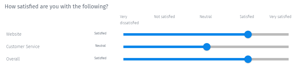 Survey Questions - Rating Scale