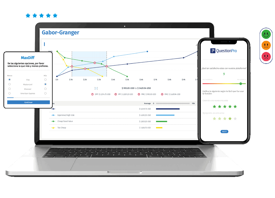 plataforma de encuestas para obtener insights