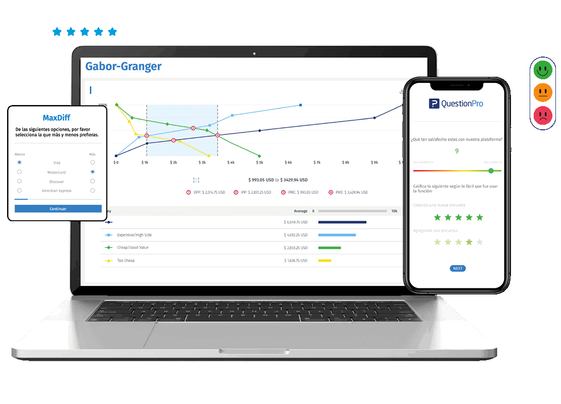 plataforma de inquérito para obtener insights