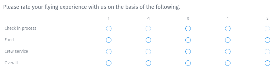 types-of-questions-sample-question-types-with-examples-questionpro