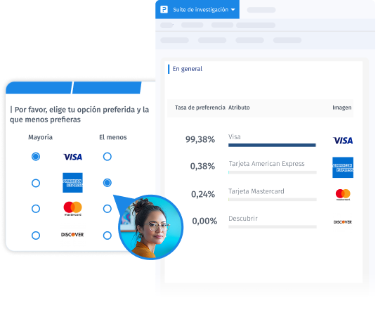 Surveys and Research tools