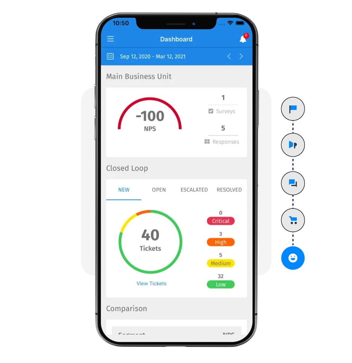 auditoría para escuchar al cliente