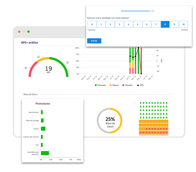 software de customer experience