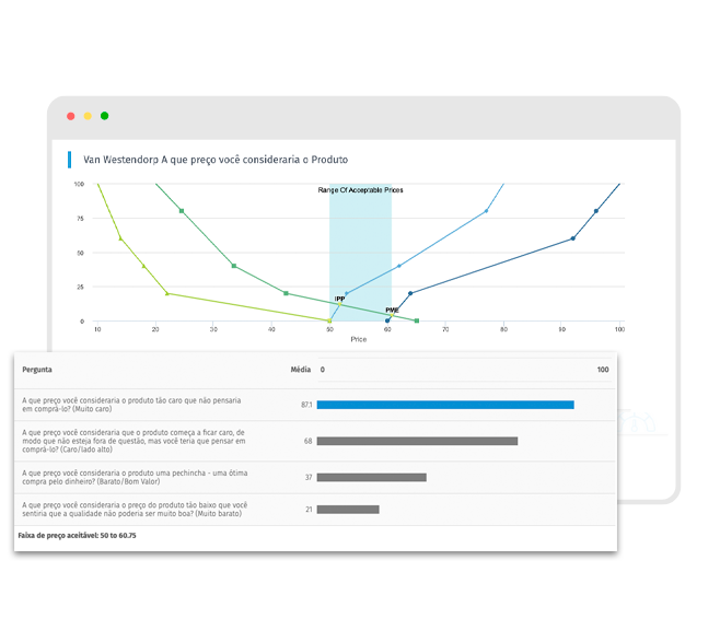 ferramentas para investigação de mercado