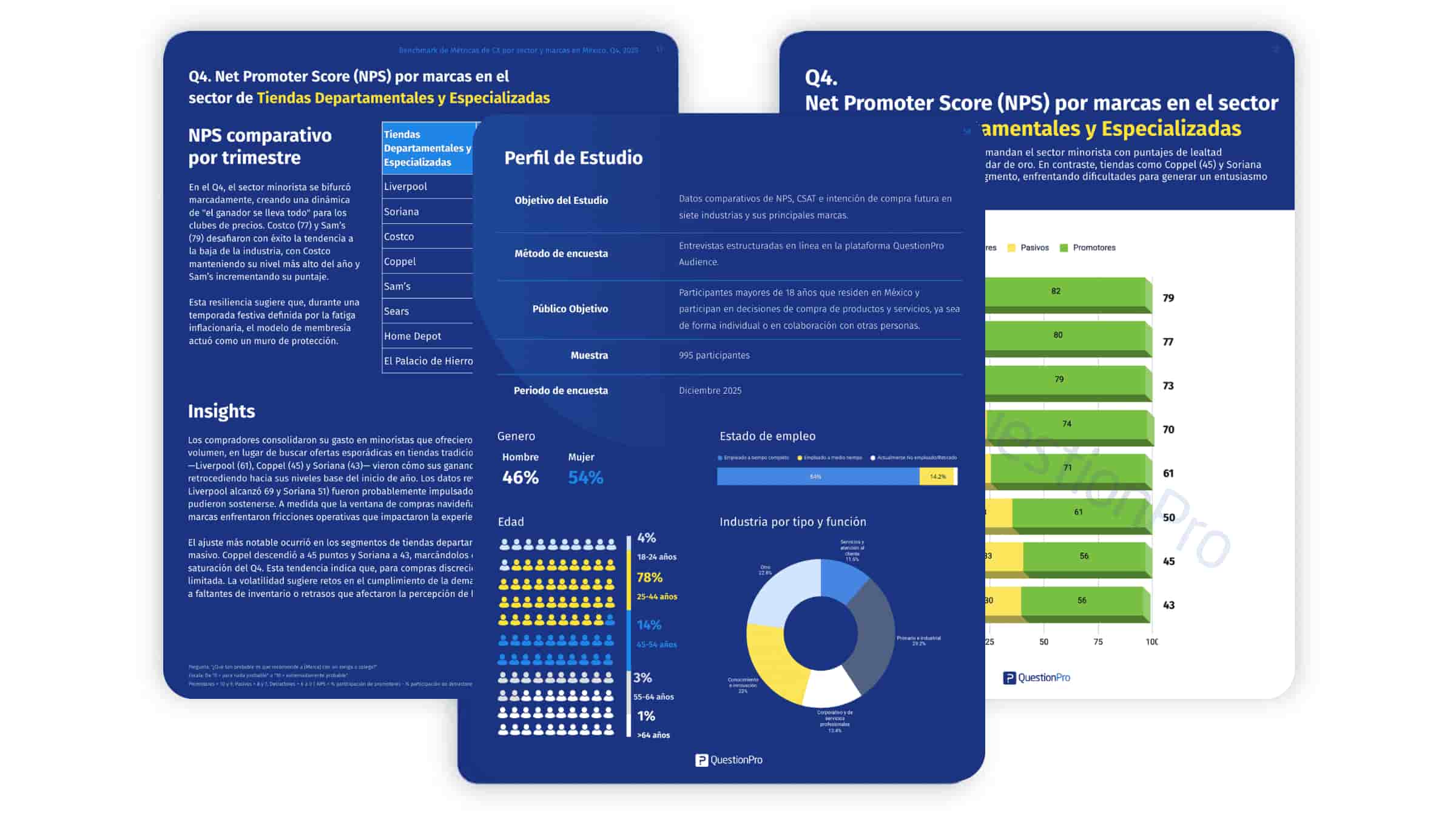 BENCHMARK DE MARCAS EN MEXICO