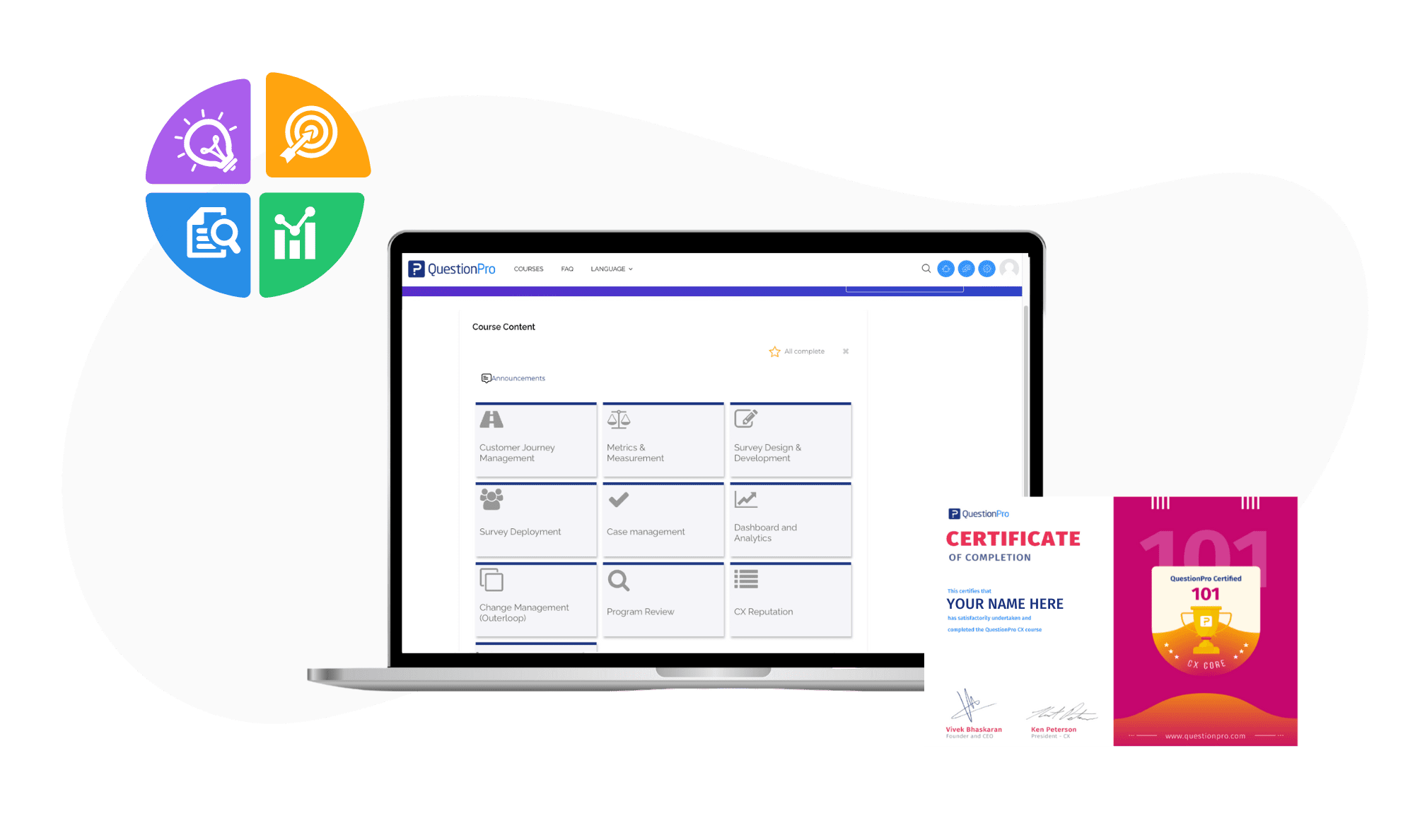 cx-ceertification