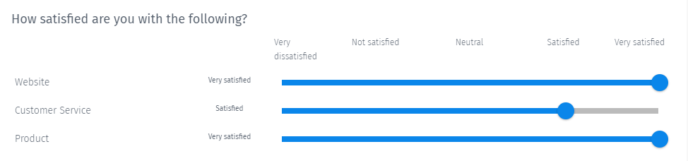 Likert Scale Multiple Choice Questions