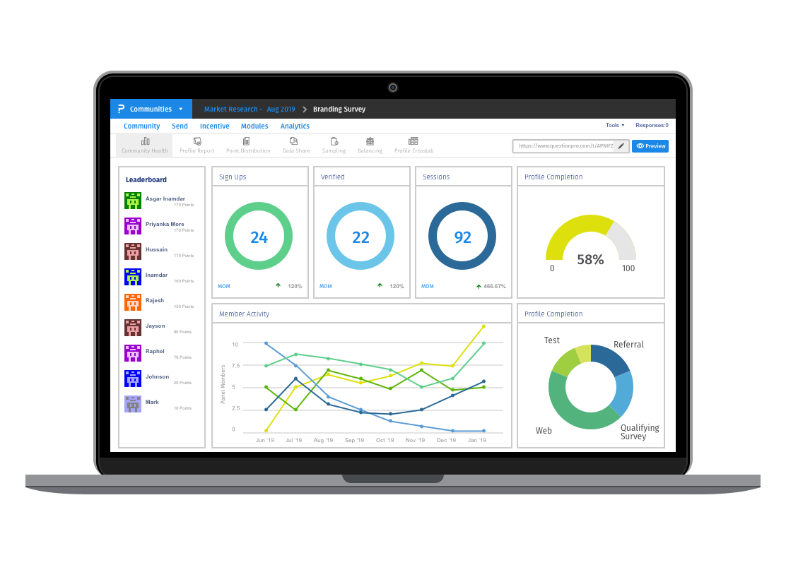 Online Research Community Software Platform | QuestionPro