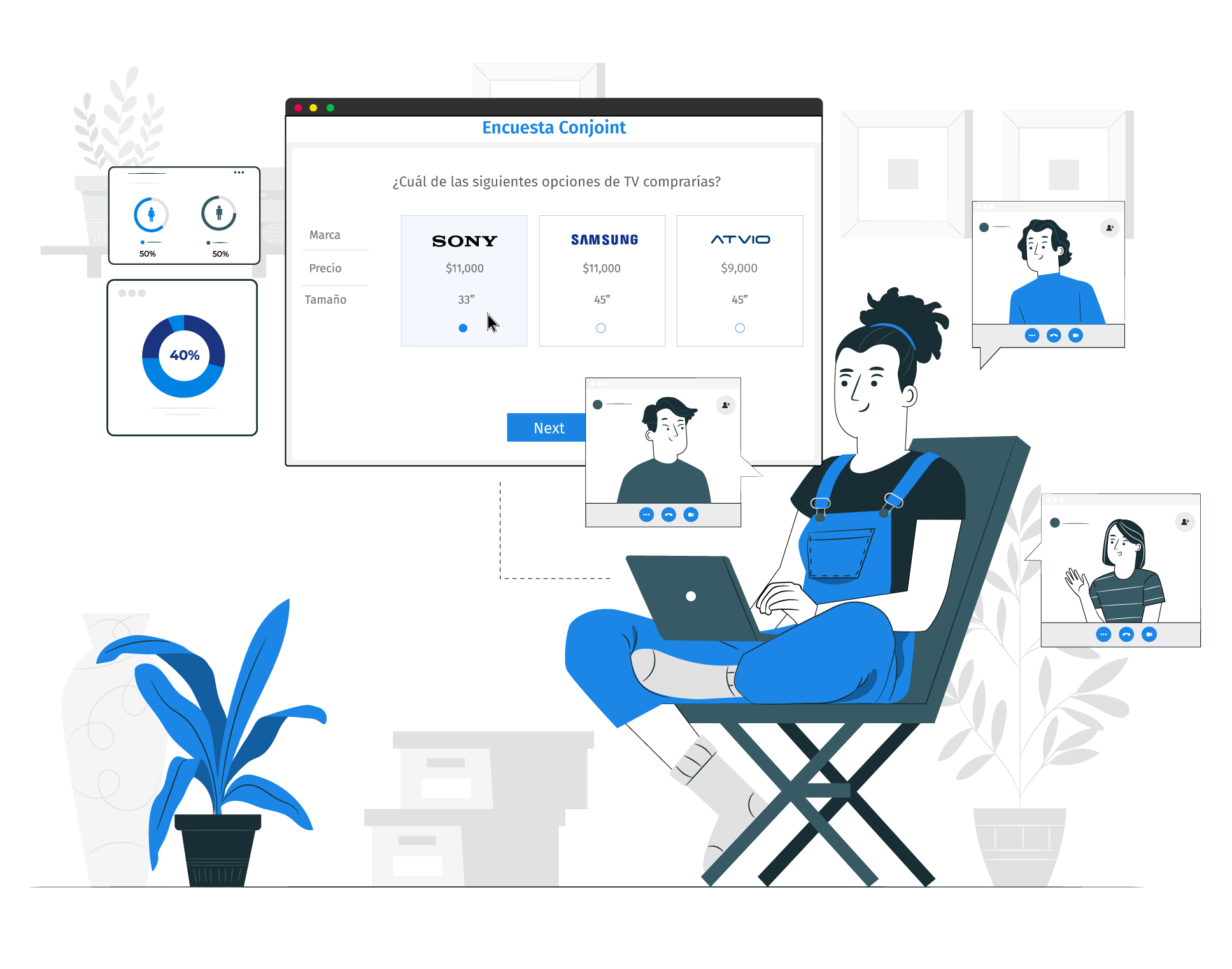 agencias de investigación de mercados en latinoamérica
