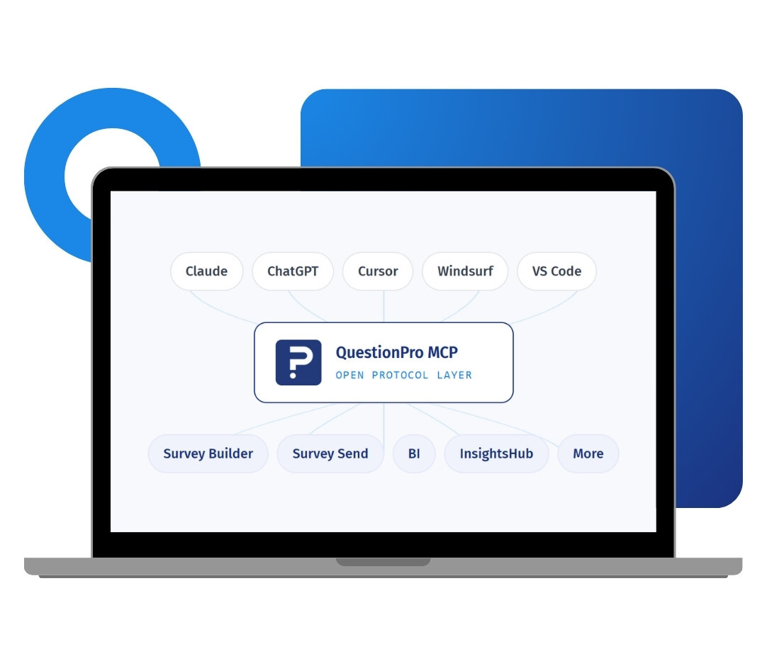 Connect QuestionPro MCP