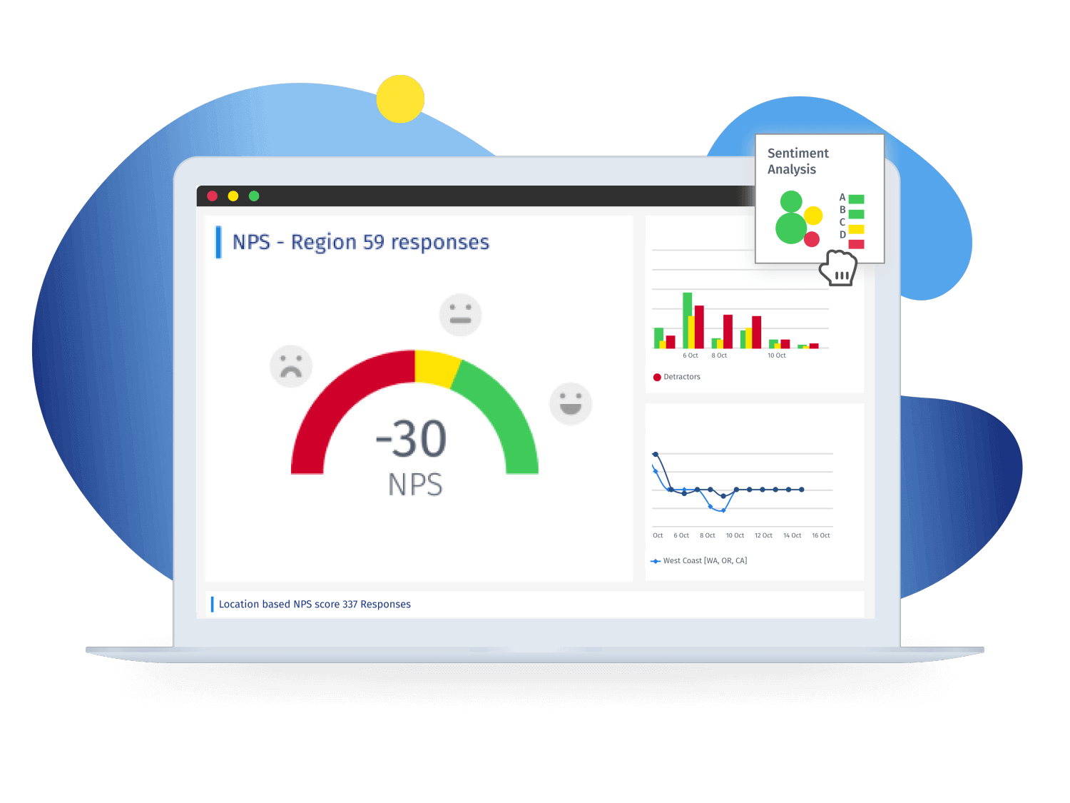 customer-experience-software