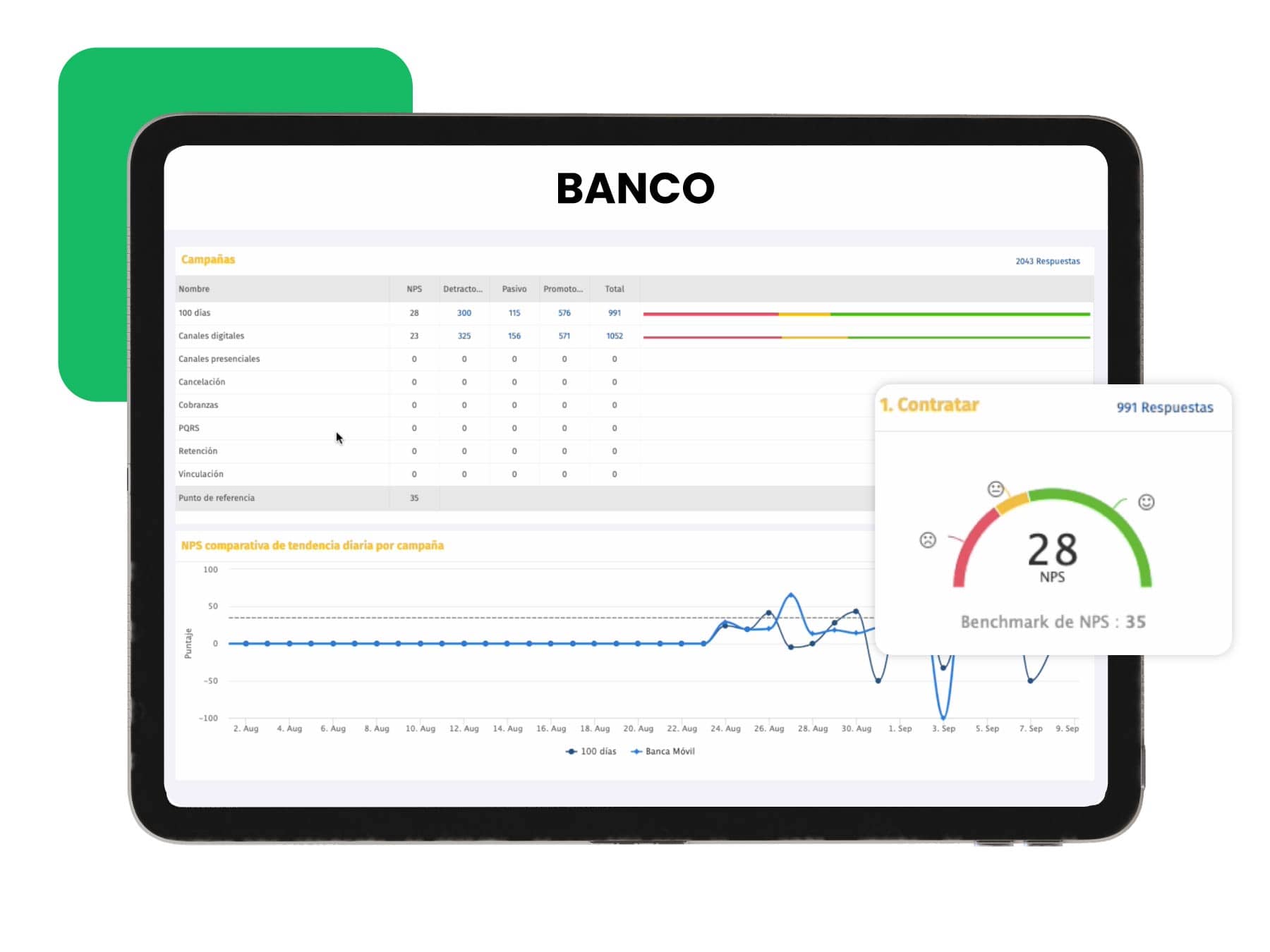 customer experience en bancos