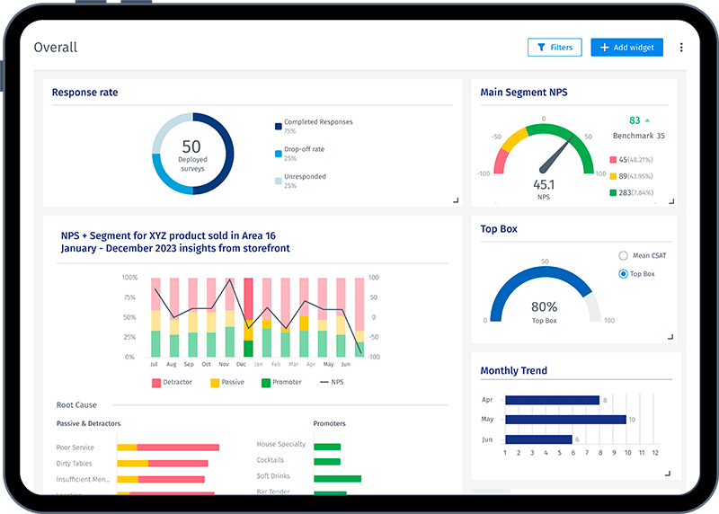 Survey software with integrations for business