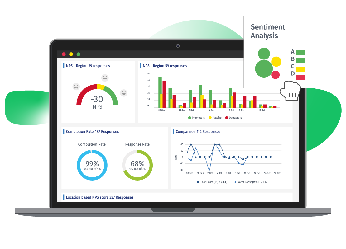 Creator Dashboard