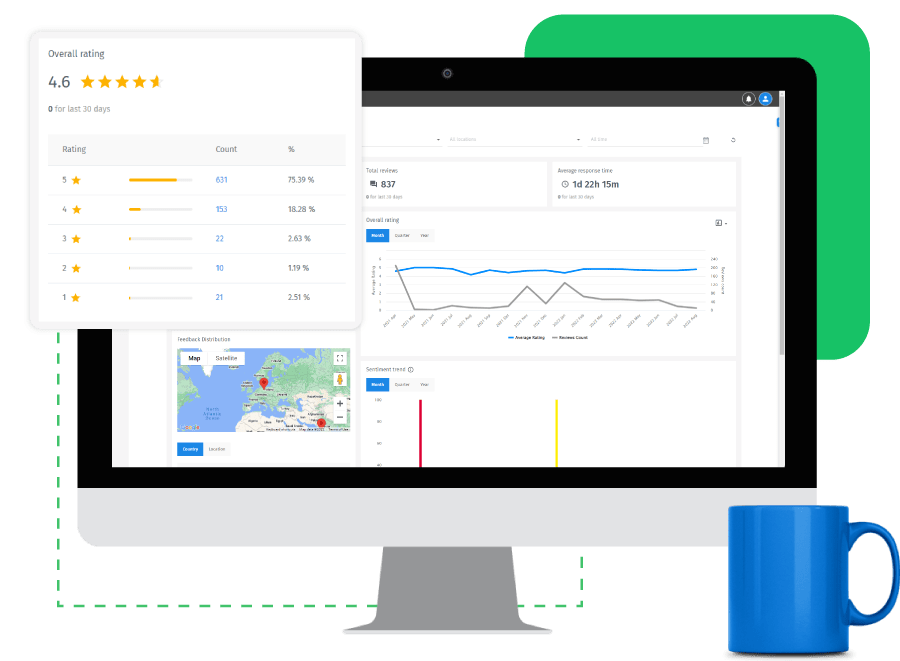 insights hub image 2