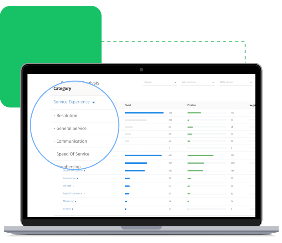insights hub image 3