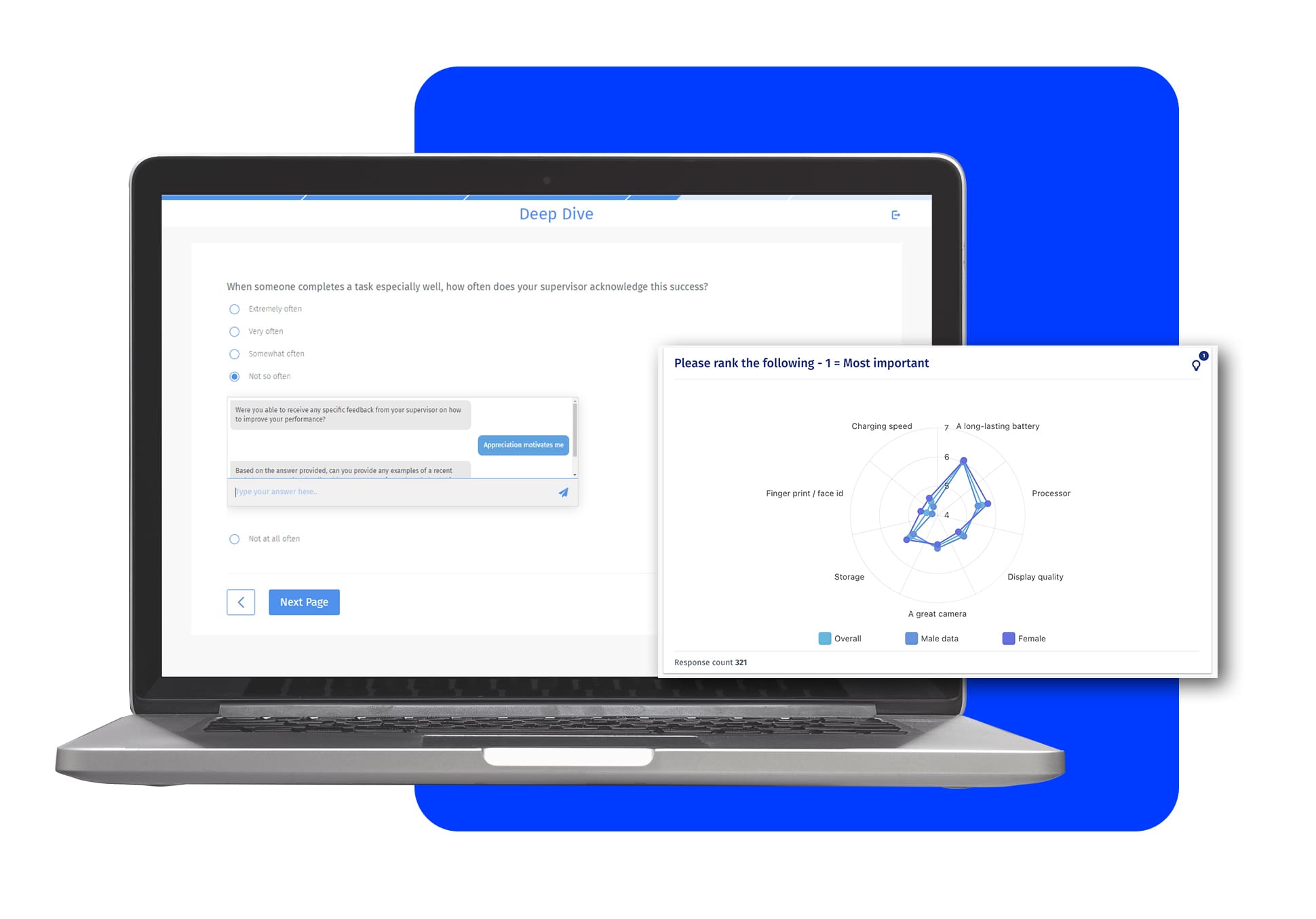 Investigación profunda en investigación por QuestionPro