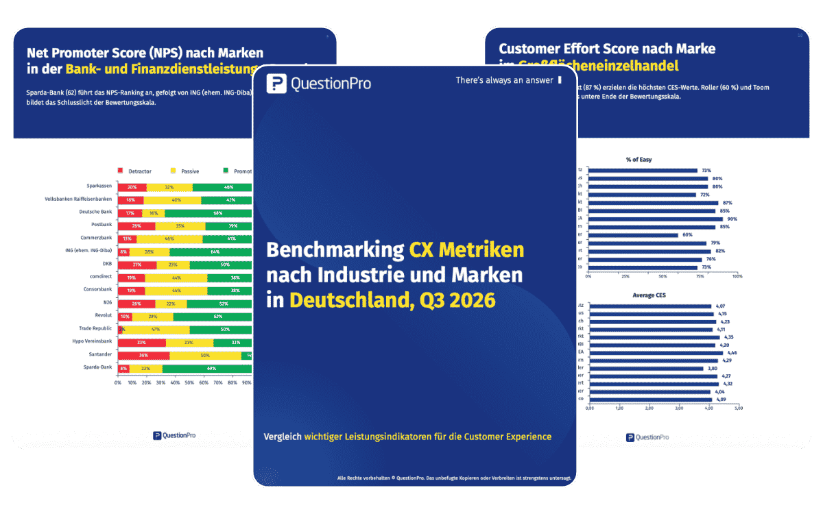 CX Benchmarking Deutschland Q3 2026