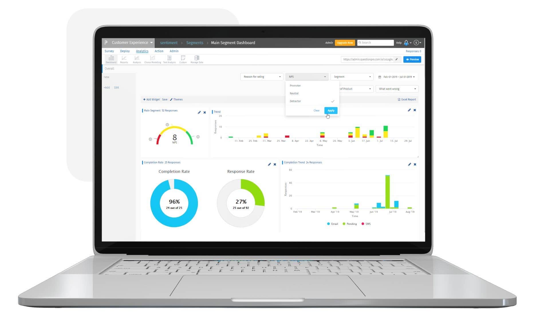 evaluar estrategia CX