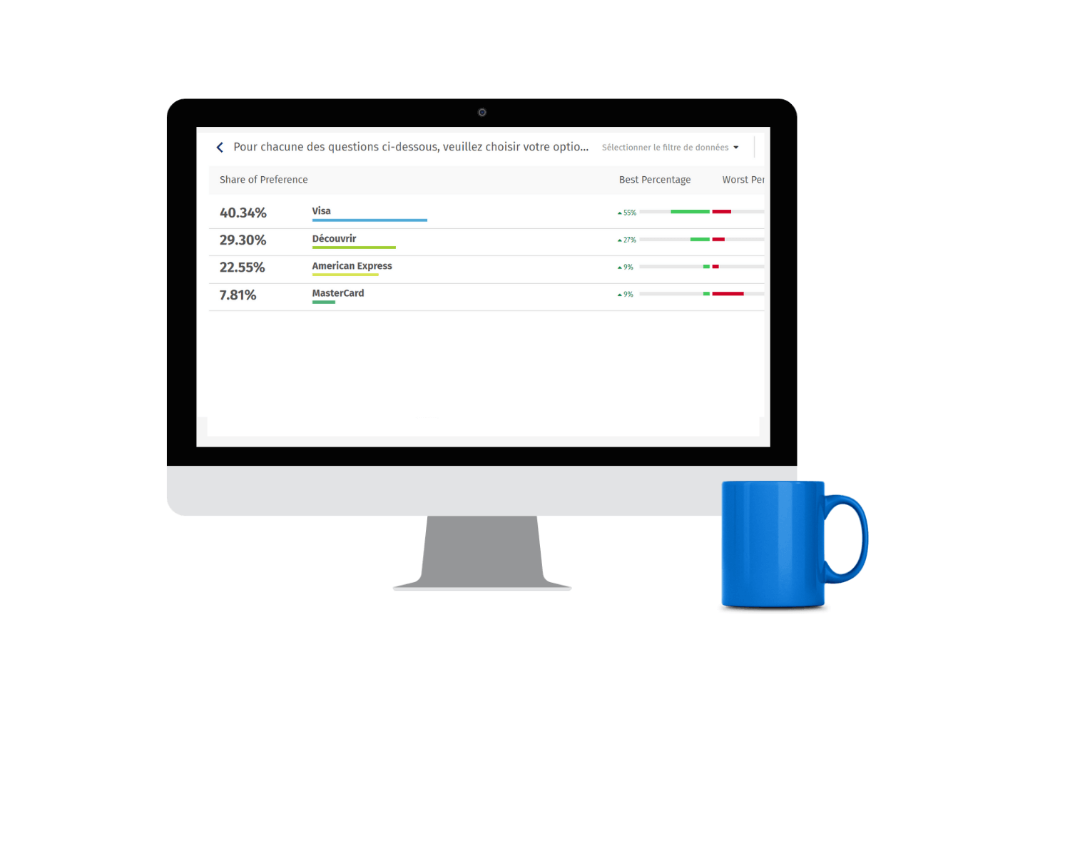 Survey software | QuestionPro