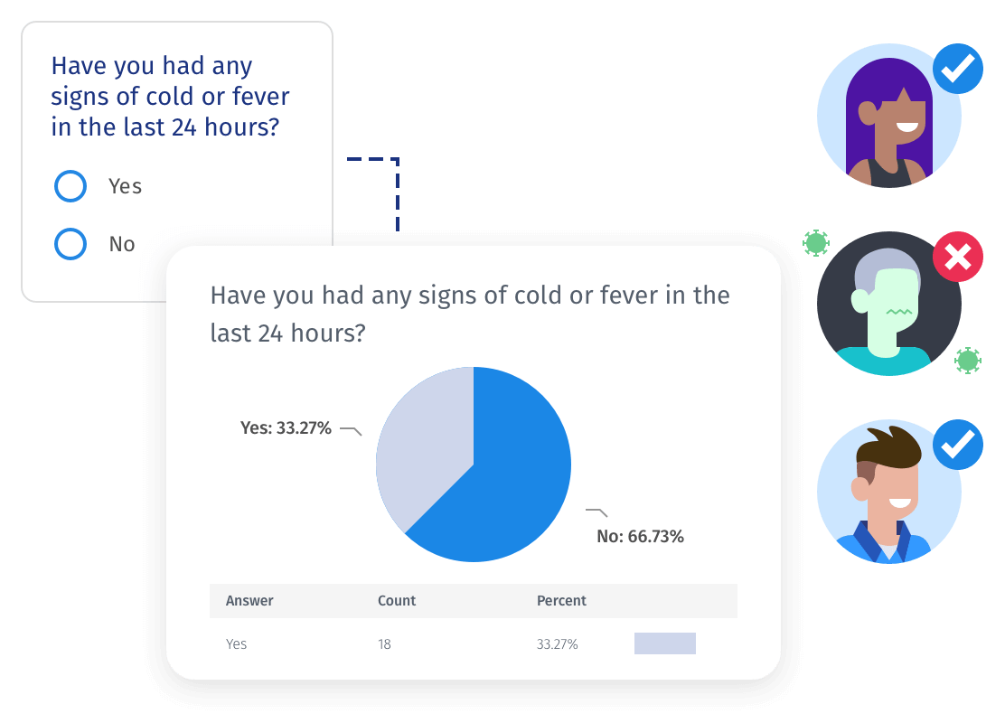 imagen sector sanitario 1