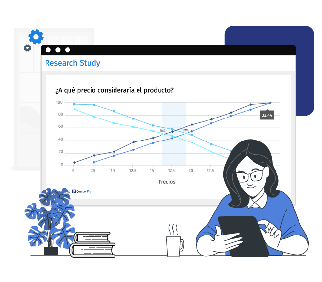 herramienta de investigación de mercados online