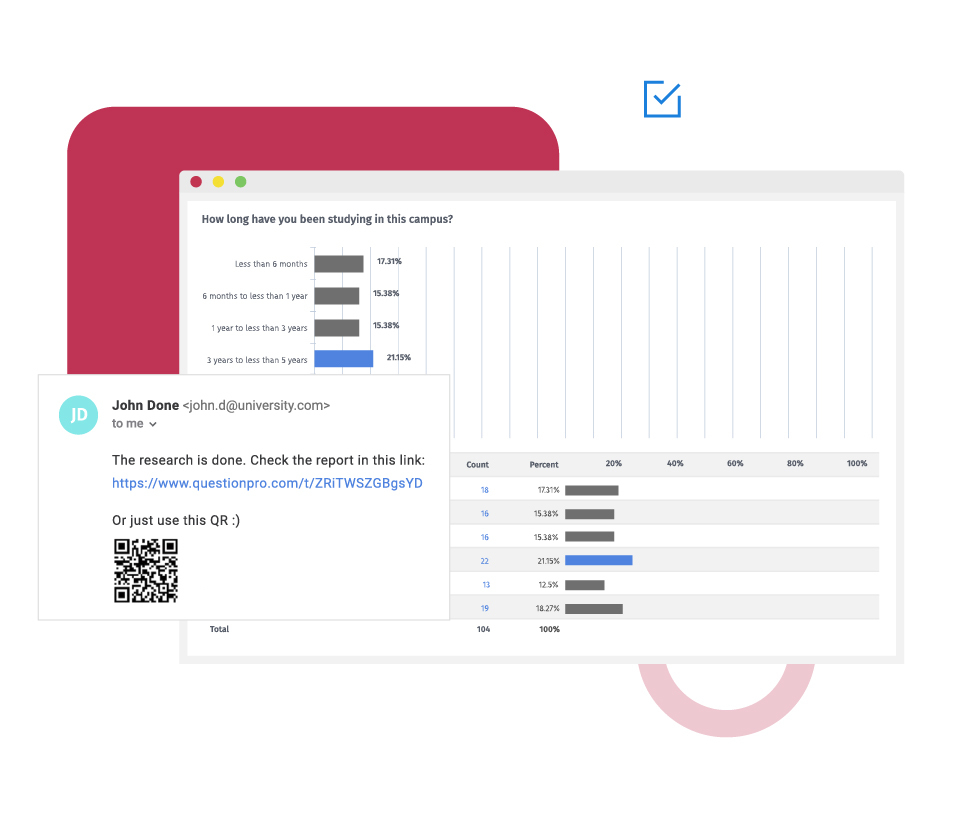 18 Best Website Survey Questions to Understand Your Visitors