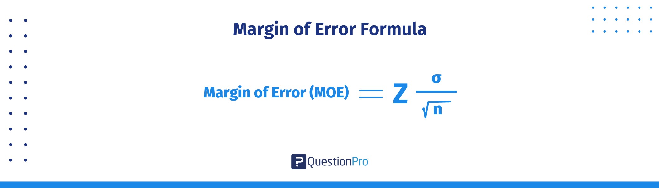 margin-of-error-formula