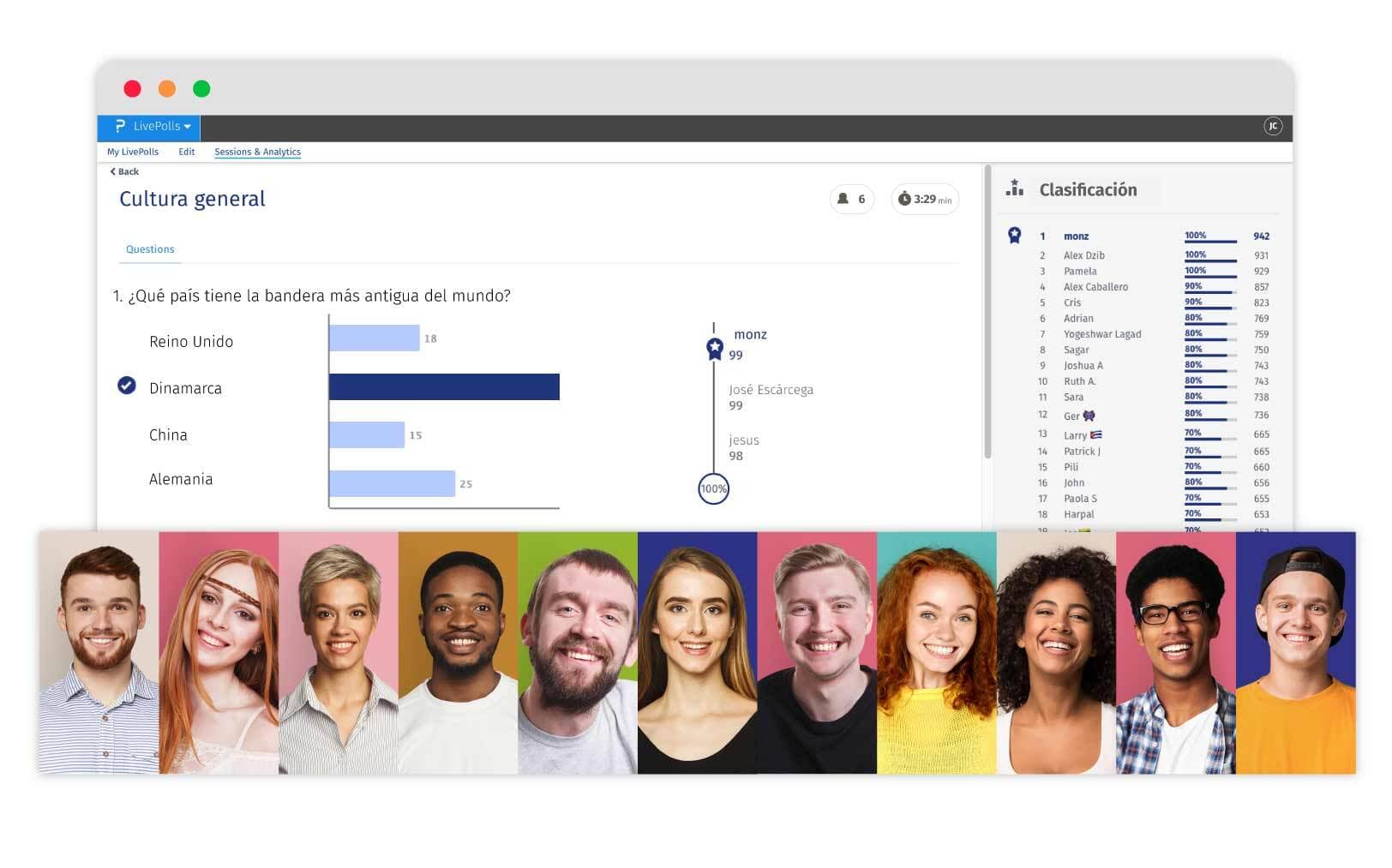 meetings interactivos