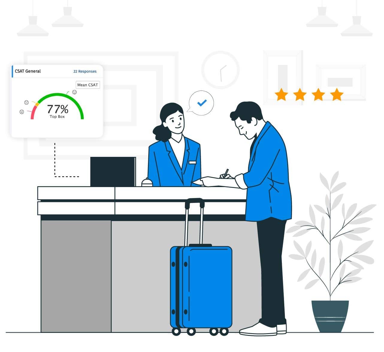 mejora la experiencia de huéspedes