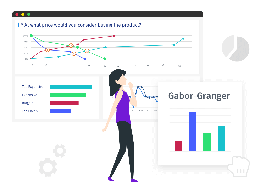 pricing sensitiviy and elasticity
