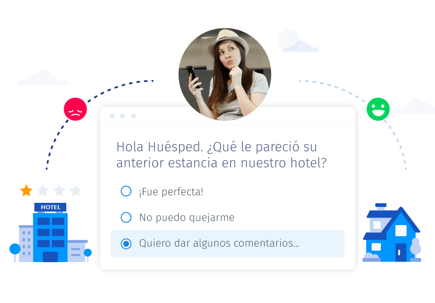 QuestionPro CX para hoteles