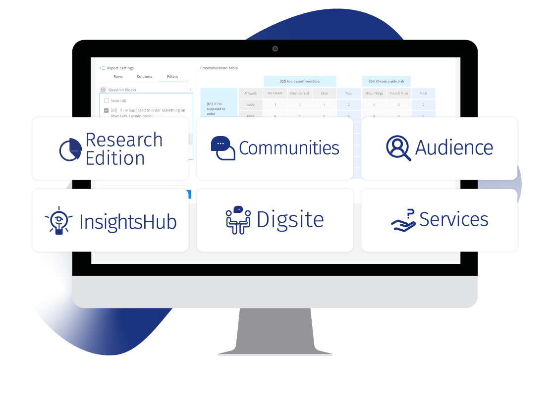 Diagram showing InsightsHub connected to QuestionPro Research Suite, Communities, and Survey Software