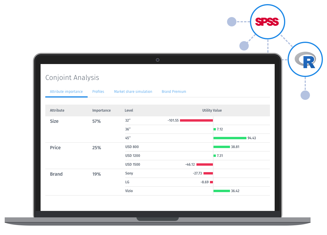 market-research-importance