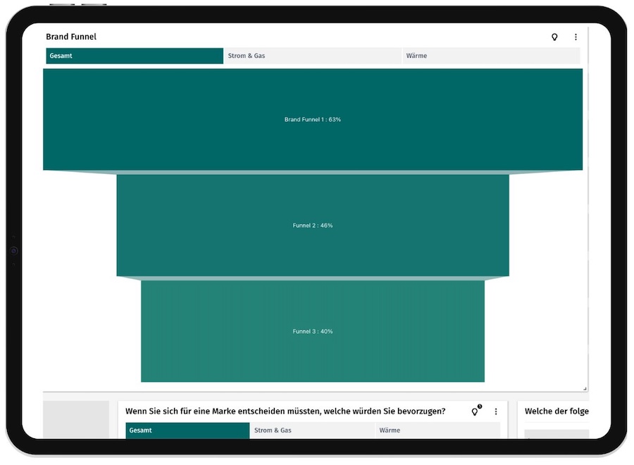 cx-sales-marketing-energieversorger