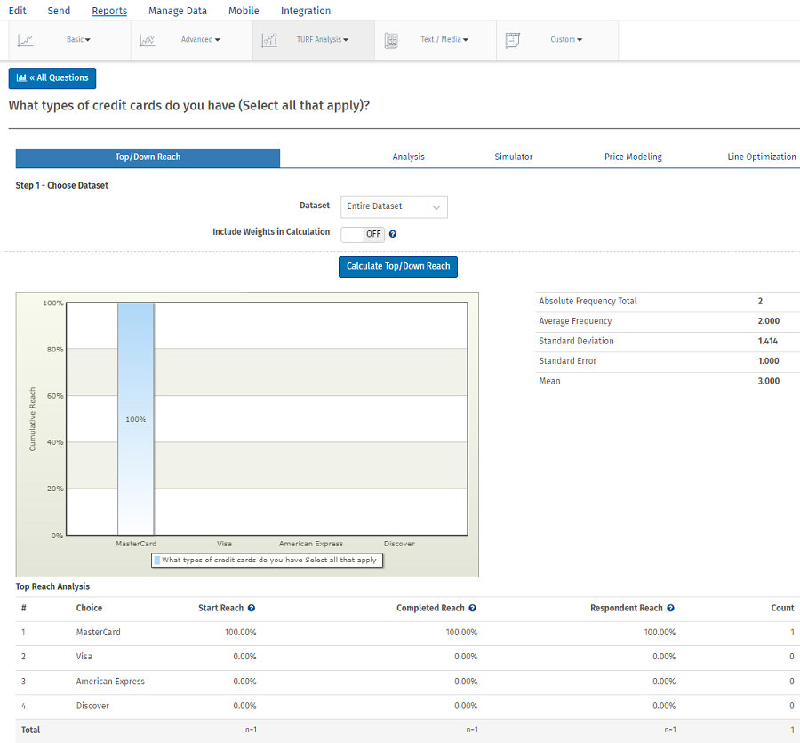 using turf analysis xlstat