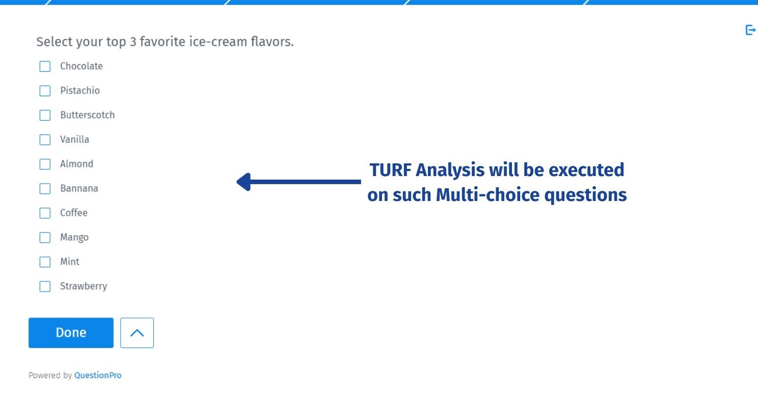 Turf Analysis on multiple choice question