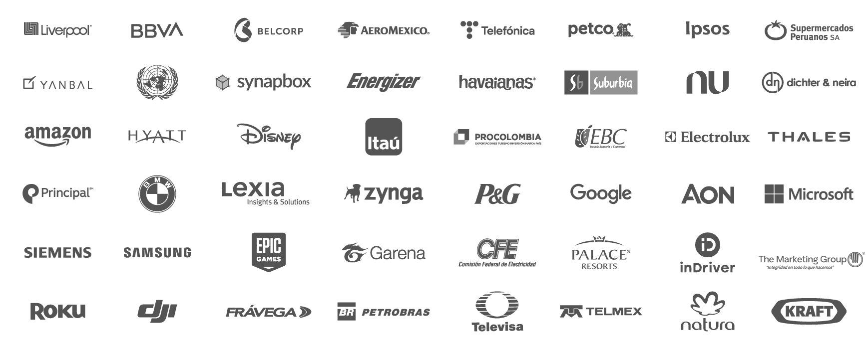clientes questionpro