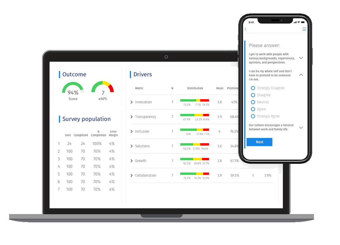 software de satisfação del empleado